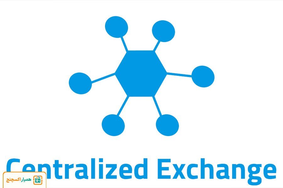 صرافی متمرکز (Centralized Exchange یا CEX)