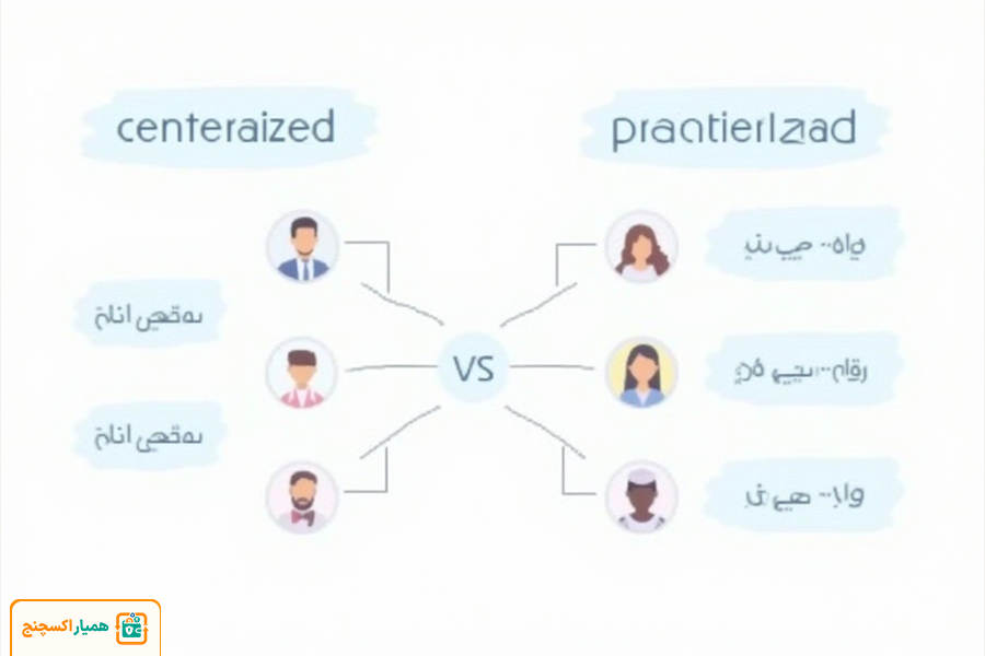 انواع صرافی های غیر متمرکز برای ایرانی