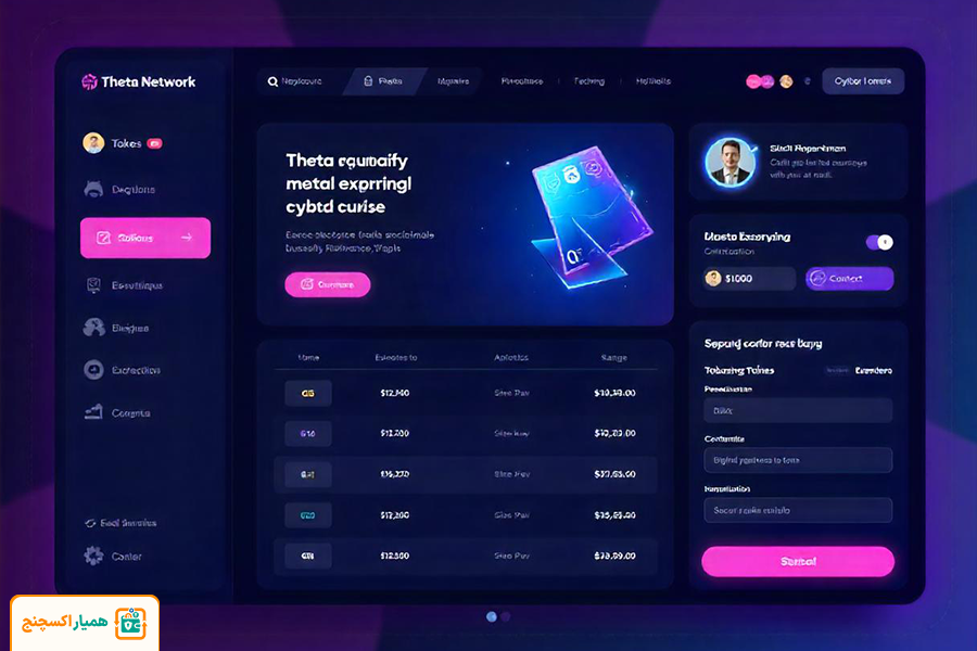 ارز دیجیتال تتا نتورک (Theta Network) چیست؟