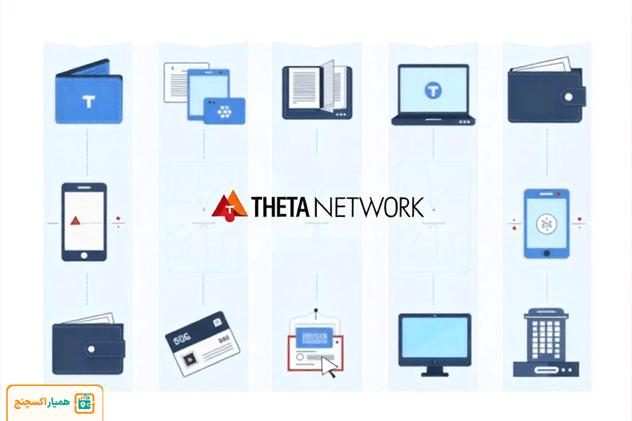 ارز دیجیتال تتا نتورک (Theta Network) چیست؟