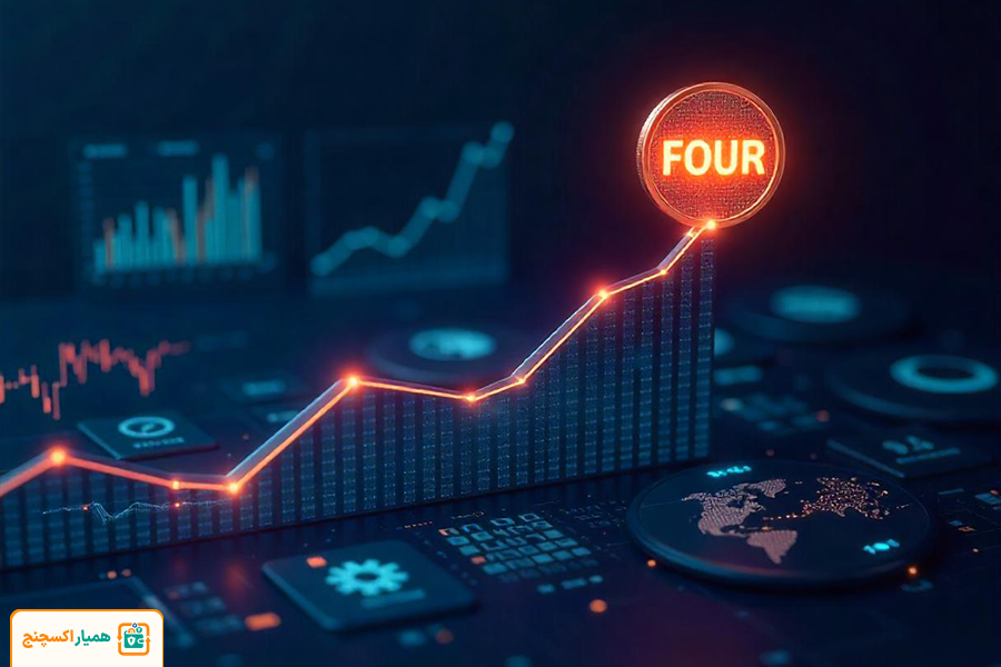 ارز دیجیتال فور (Four) چیست؟ بررسی کامل ویژگی‌ها، تیم سازنده، خرید و آینده