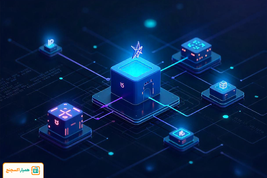 ارز دیجیتال ریدیوم (Raydium) چیست؟