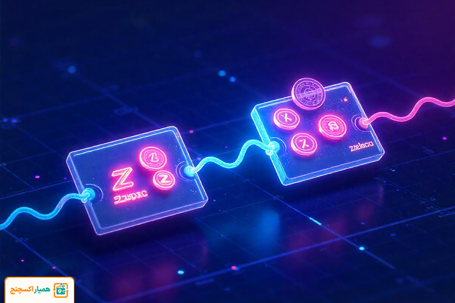بررسی کامل ارز دیجیتال Zebec Network چیست؟