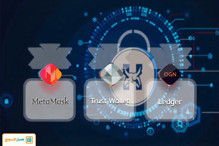 ارز دیجیتال Origin Protocol چیست؟
