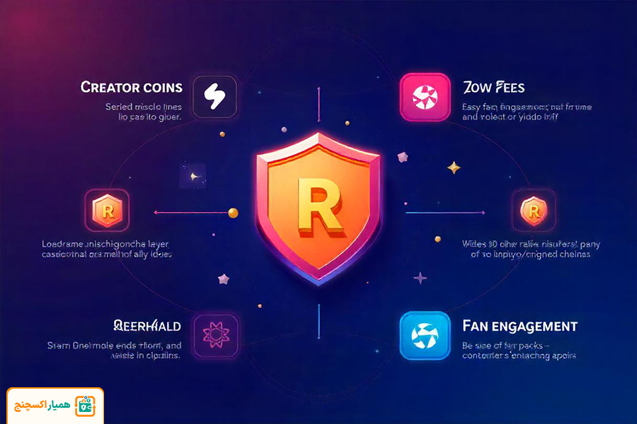 ارز دیجیتال Rally چیست؟