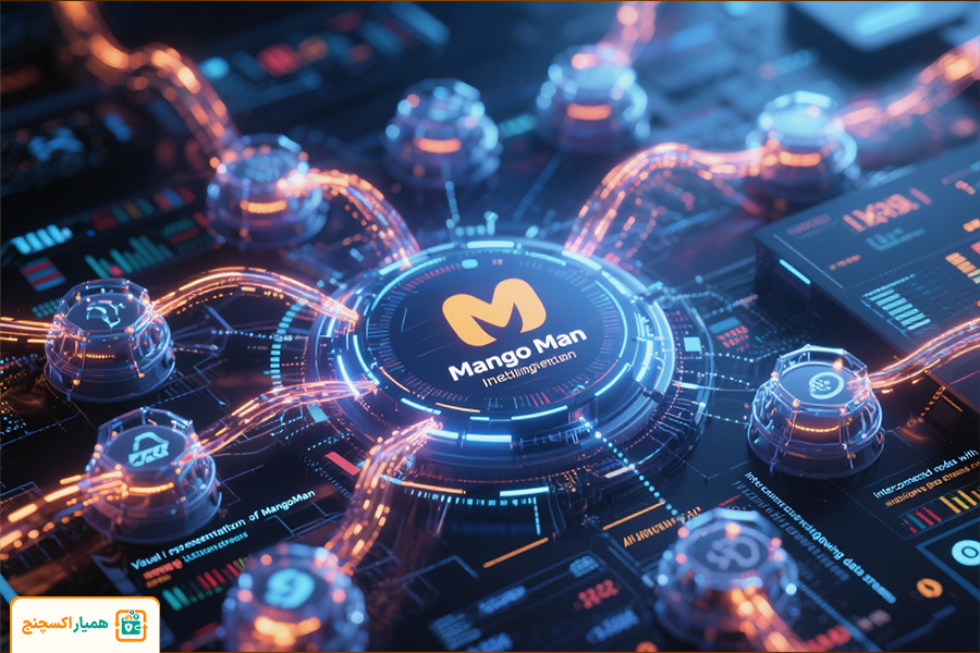 معرفی ارزدیجیتال MangoMan Intelligent