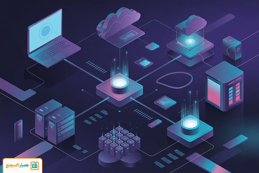 ارز دیجیتال Nuco.cloud